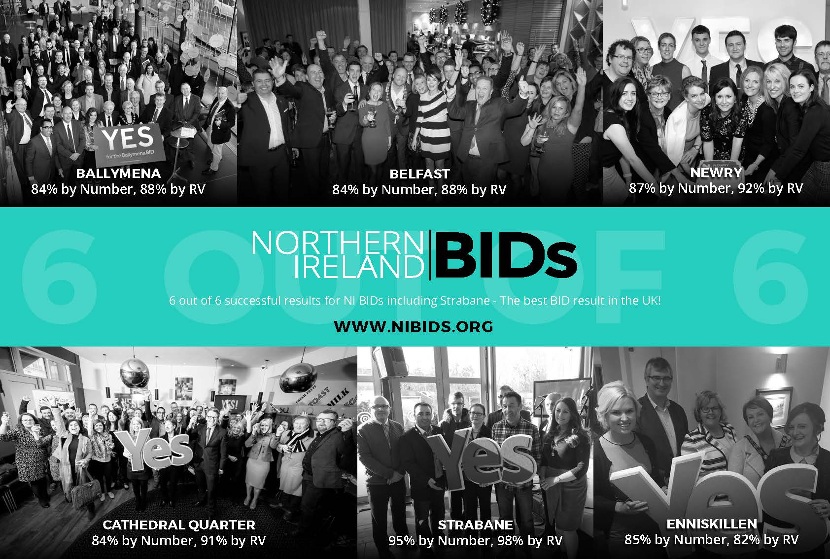 a 100% success rate for the NI BIDs academy